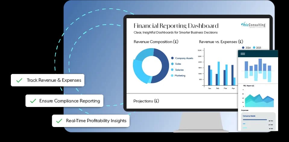 Time-Consuming Bookkeeping Tasks